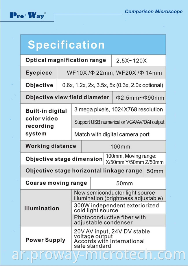 مجهر مقارنة عالية الجودة المهنية (XZB-PW5D)
